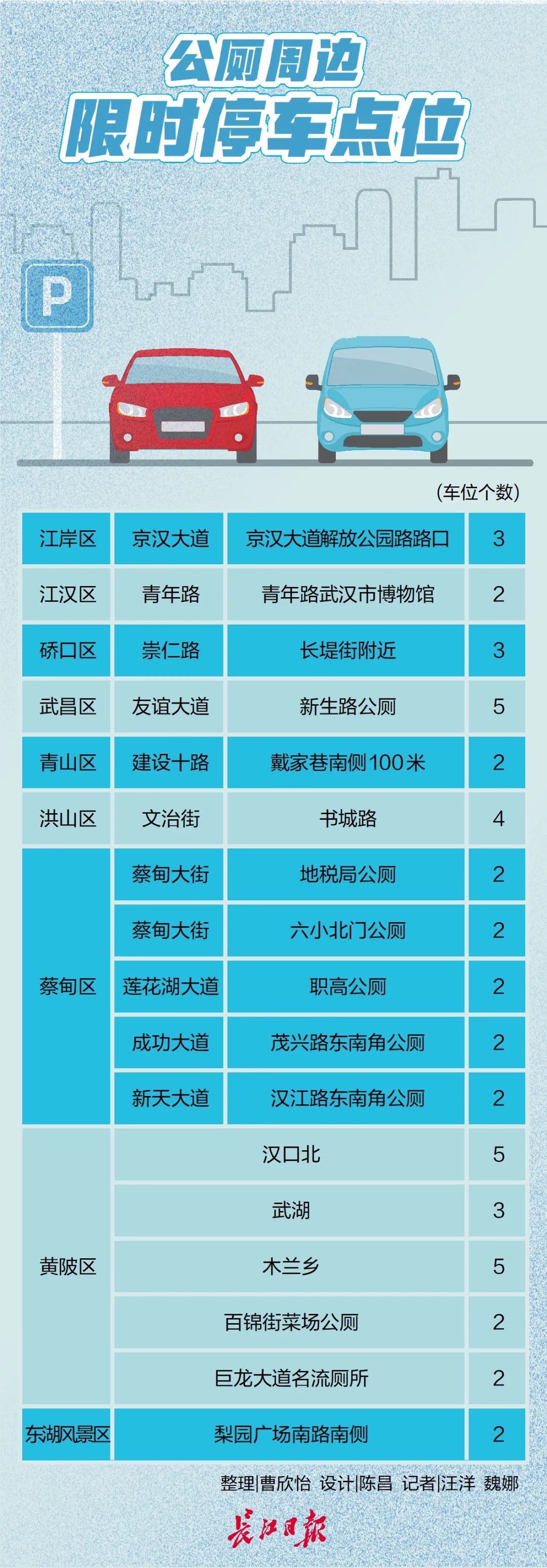 点击查看高清原图