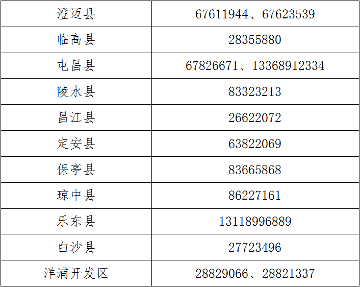 旅居人口是什么意思_脍炙人口是什么意思(2)