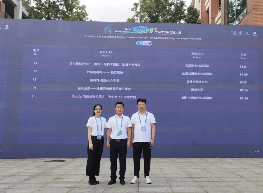 岛城高校的历史首金！青岛职院斩获互联网+大创赛全国大奖