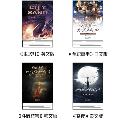 目前，阅文集团已向日韩地区及泰国、越南等东南亚多国，以及美国、英国、法国、土耳其等欧美多地授权数字出版和实体图书出版。其中，《鬼吹灯》系列的英文版图书已由企鹅兰登书屋出版；《全职高手》在日本进行纸质出版；《斗破苍穹》等授权韩文版；《将夜》等授权泰文版；《盛世茶香》等授权越南文版；《斗罗大陆》等授权法文版；《盘龙》等授权土耳其文版。