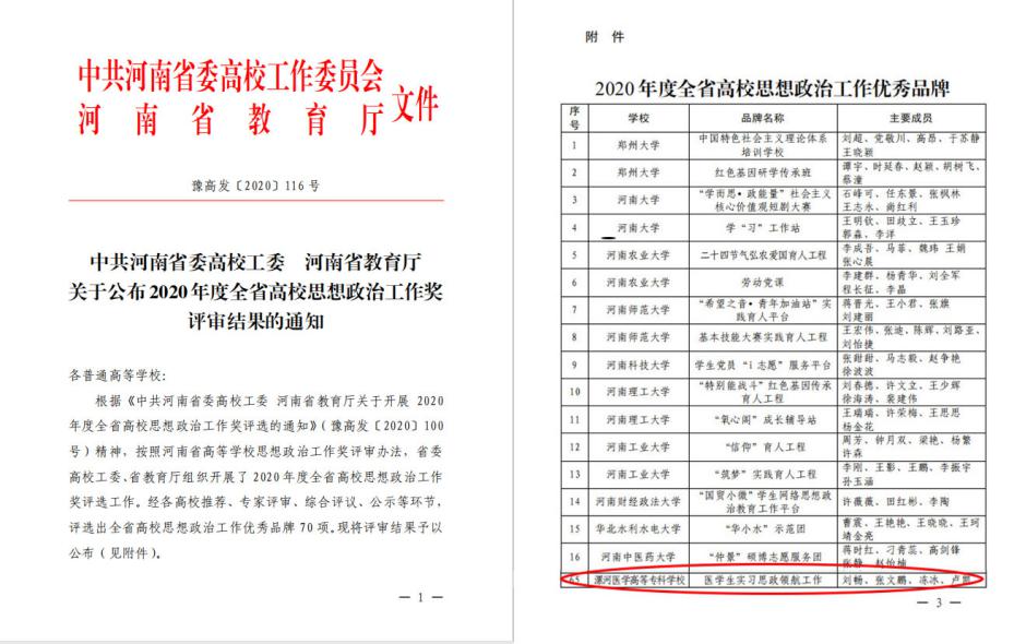 漯河医专荣获2020年度“河南省高等学校思想政治工作优秀品牌”