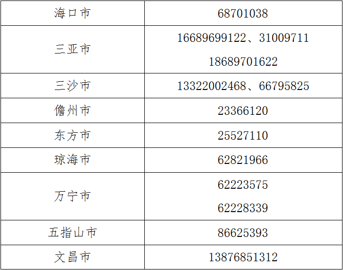 旅居人口是什么意思_脍炙人口是什么意思(2)