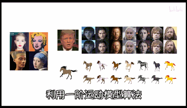 AI复原《延禧攻略》真实历史人物 皇帝嫔妃可能长这样