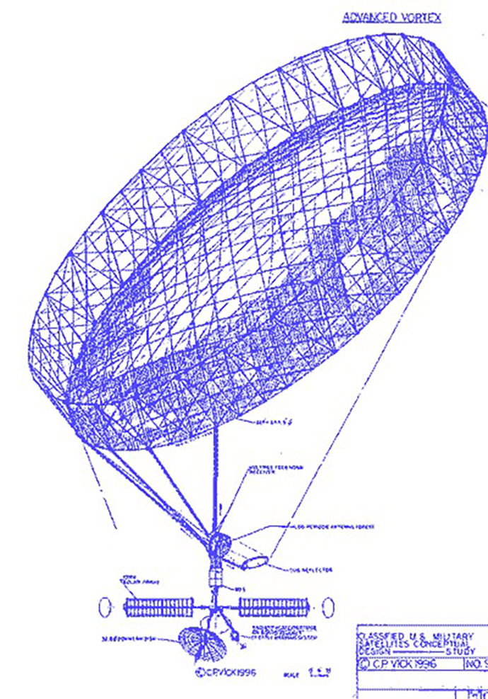 高轨道电子侦察卫星通常配备了一个巨大的天线。图为美国“水星”电子侦察卫星结构示意图。
