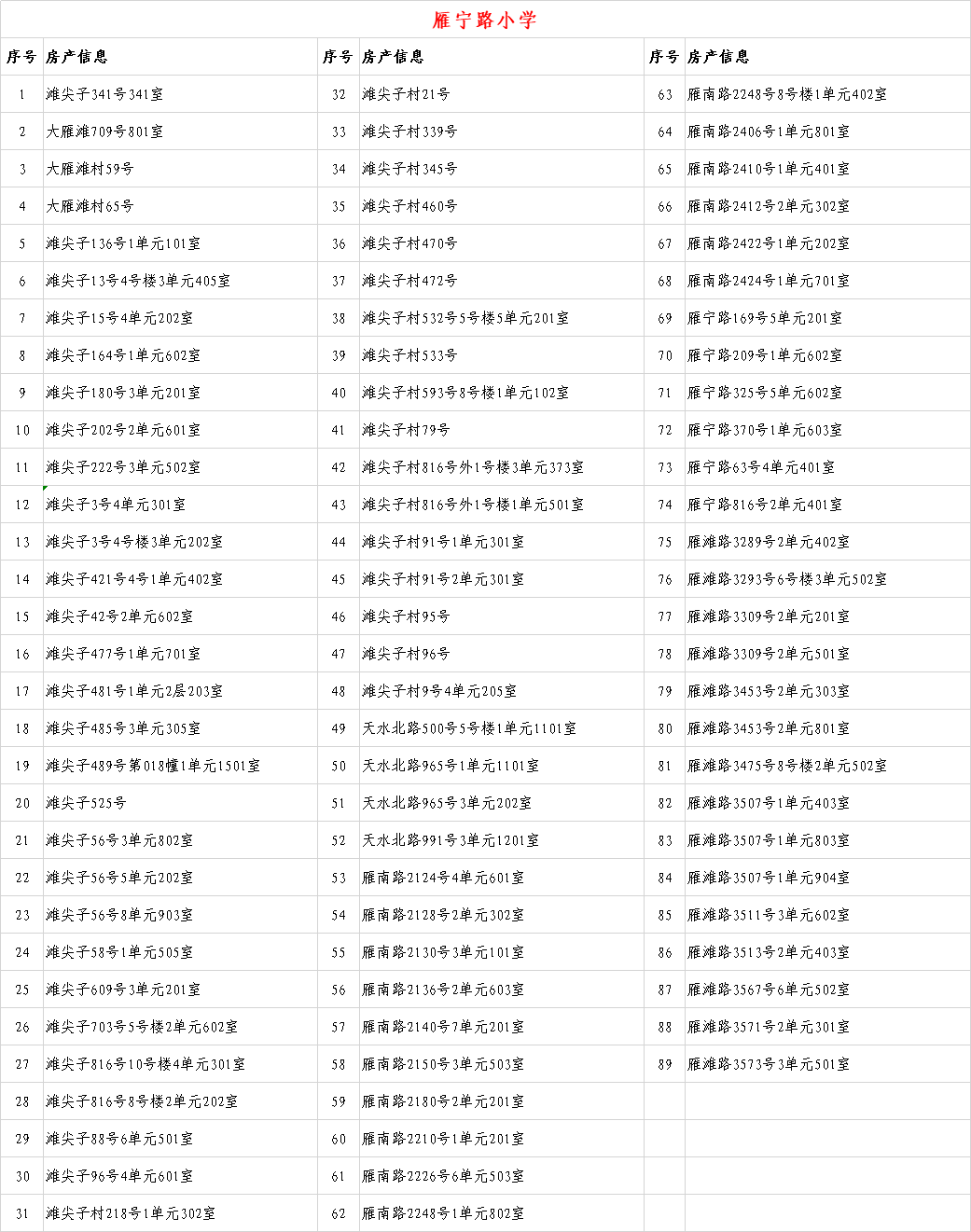 6年内提供1个学位 兰州这些小学入学房产信息公示