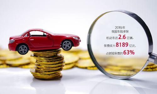 车险长期以来是财险领域第一大业务 视觉中国