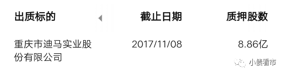 东银控股百亿债务危机 押宝“黑金”资金链断裂(图6)