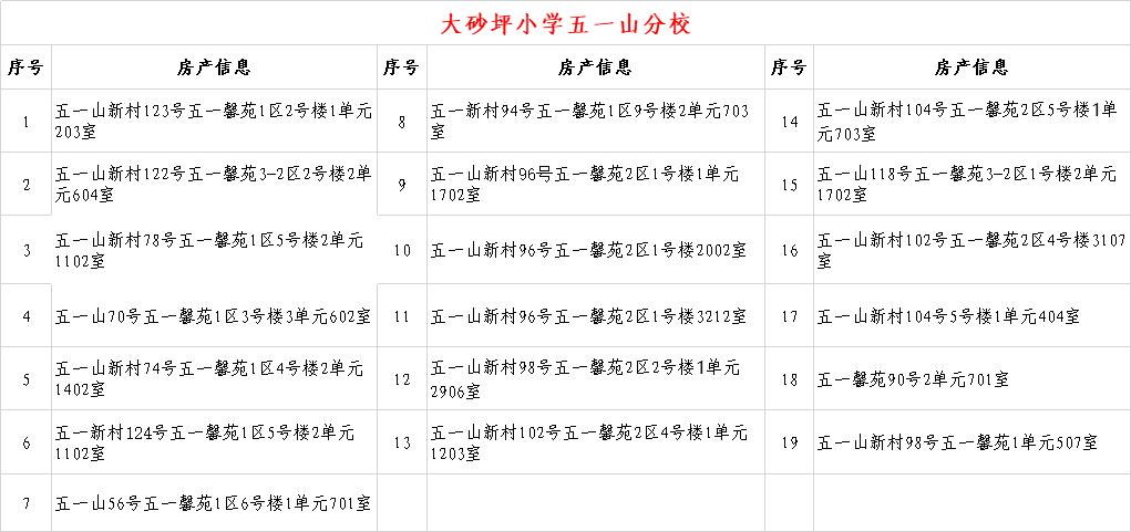 6年内提供1个学位 兰州这些小学入学房产信息公示