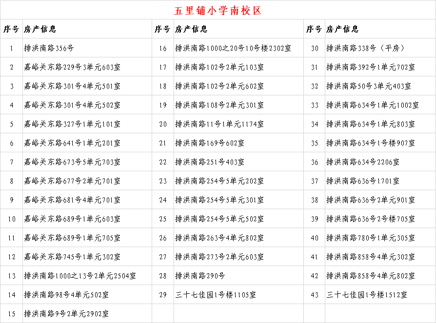 6年内提供1个学位 兰州这些小学入学房产信息公示
