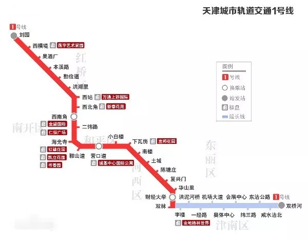 天津地铁1号线景点1赶紧收好这份攻略,坐着地铁去旅行吧!