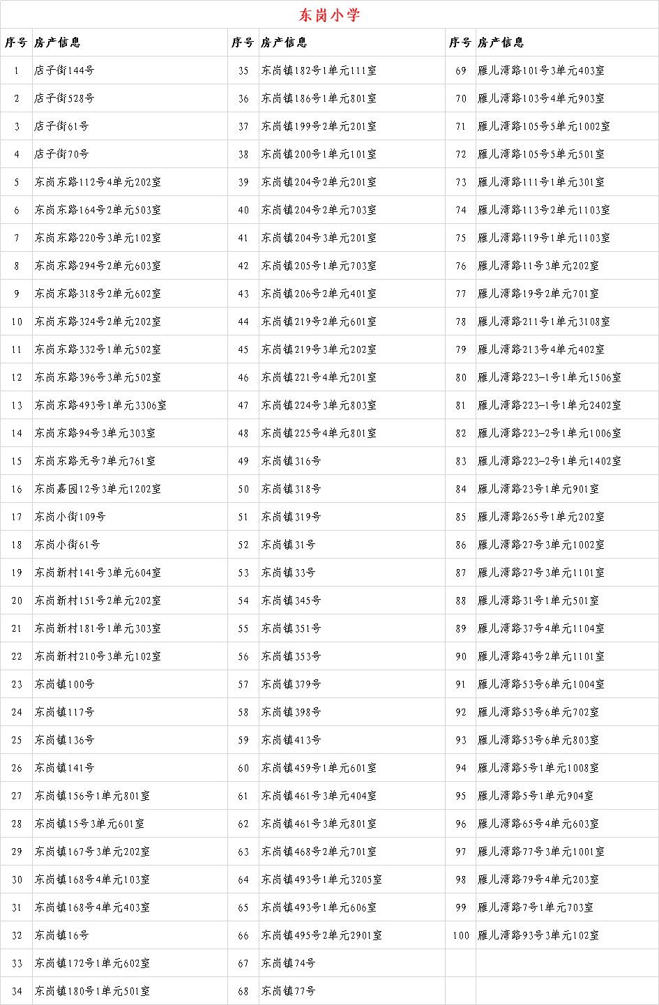6年内提供1个学位 兰州这些小学入学房产信息公示