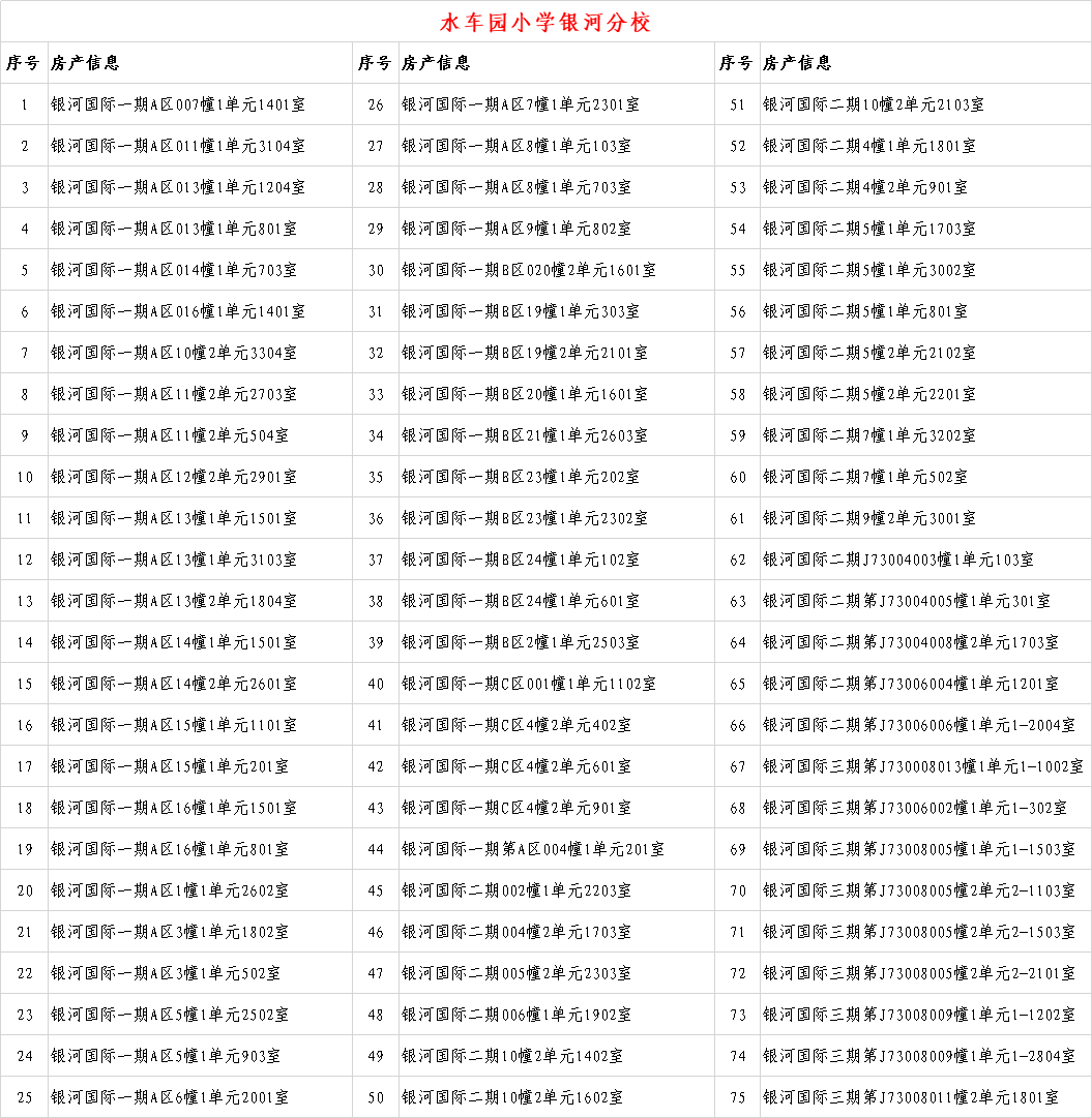 6年内提供1个学位 兰州这些小学入学房产信息公示
