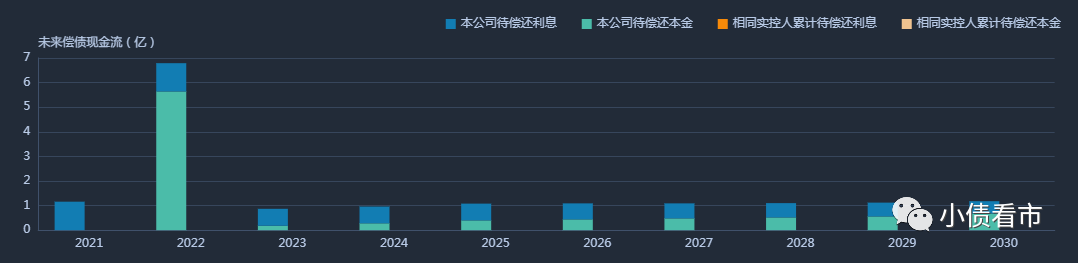 东银控股百亿债务危机 押宝“黑金”资金链断裂(图3)