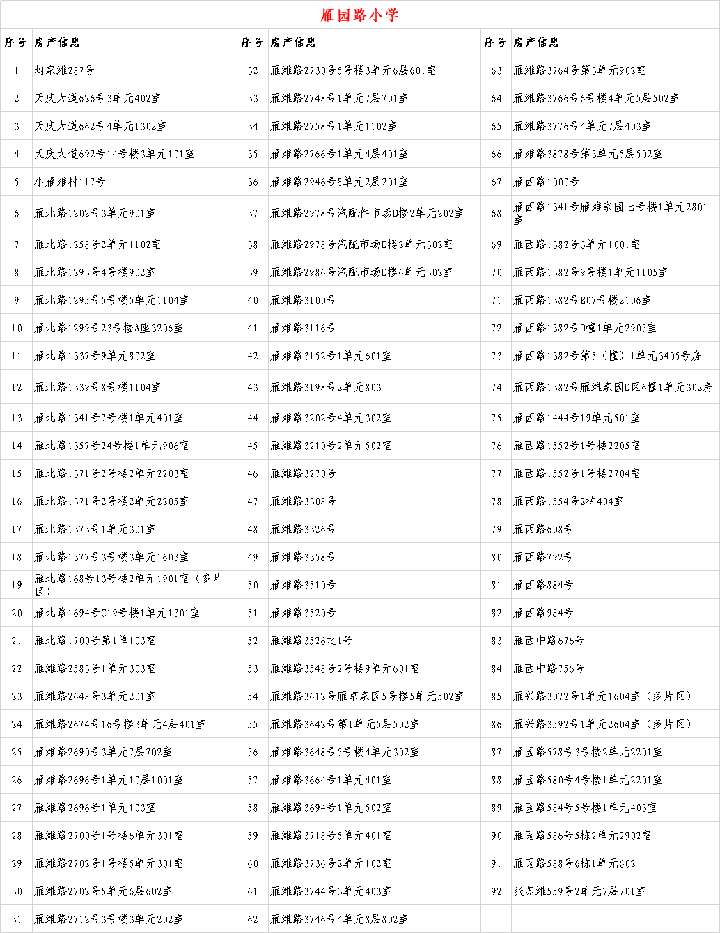 6年内提供1个学位 兰州这些小学入学房产信息公示