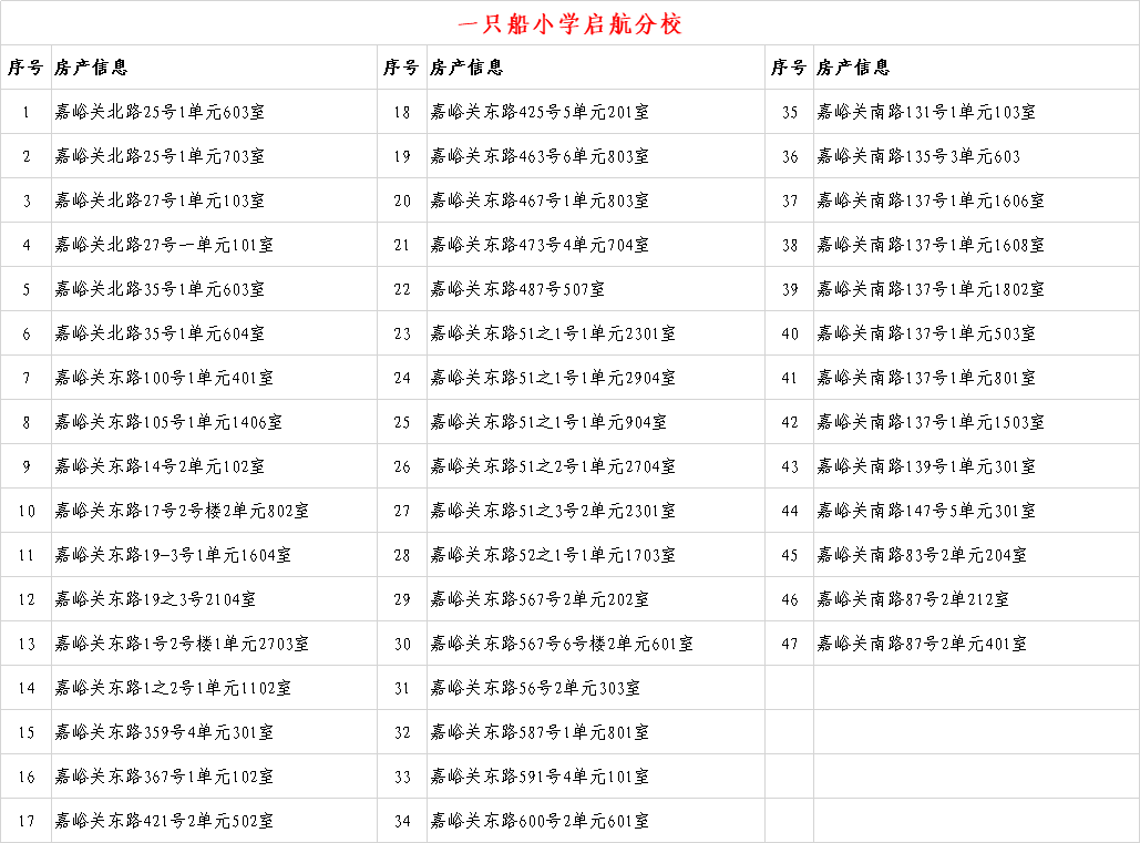 6年内提供1个学位 兰州这些小学入学房产信息公示