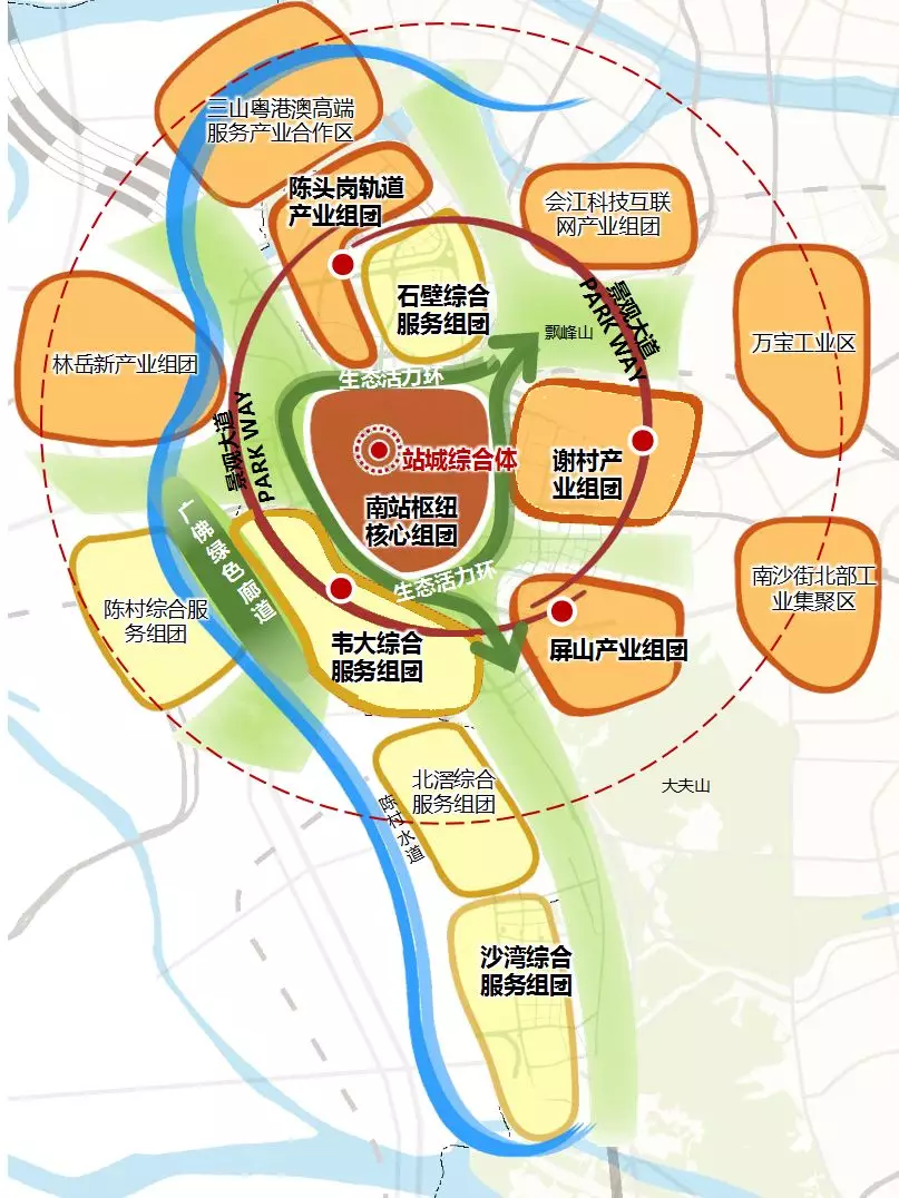 南站地区规划结构图（图片来源网络）