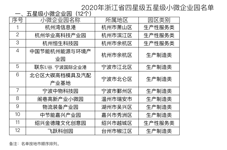 WX20201127-133712.png