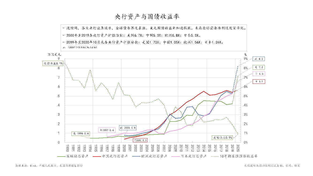 日本经济质总量_日本经济(3)