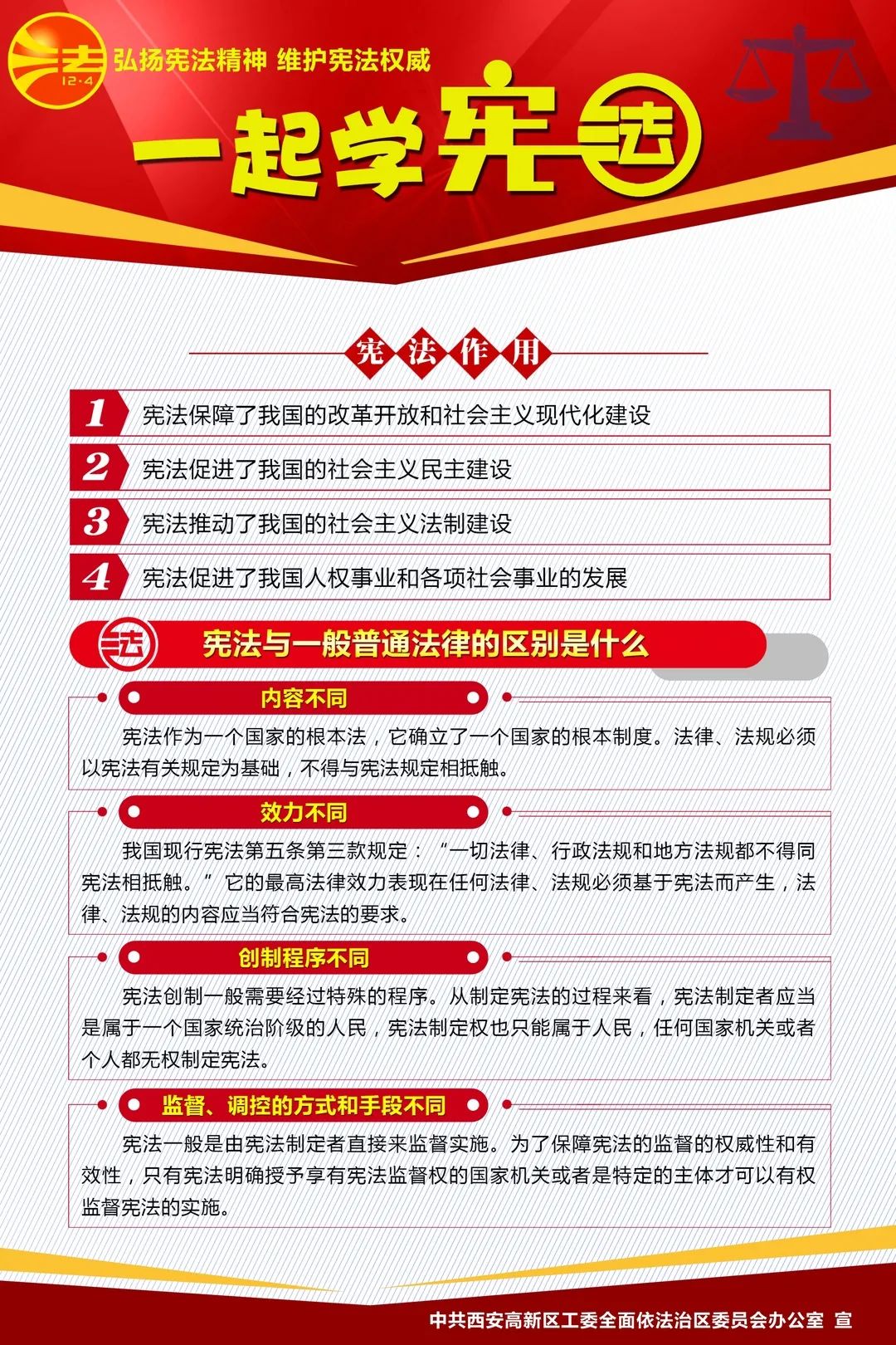 “宪”在行动!快来get这些宪法知识吧