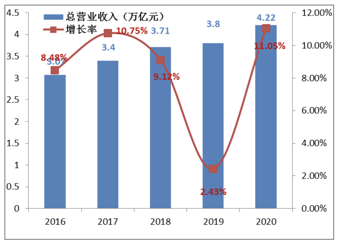 2020年gdp500强_2020年gdp二十强城市