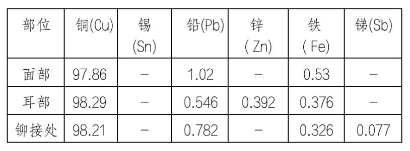 4.png?x-oss-process=style/w10
