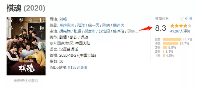 在宁波拍摄的这部热播剧，开拍前不被看好，如今“真香”