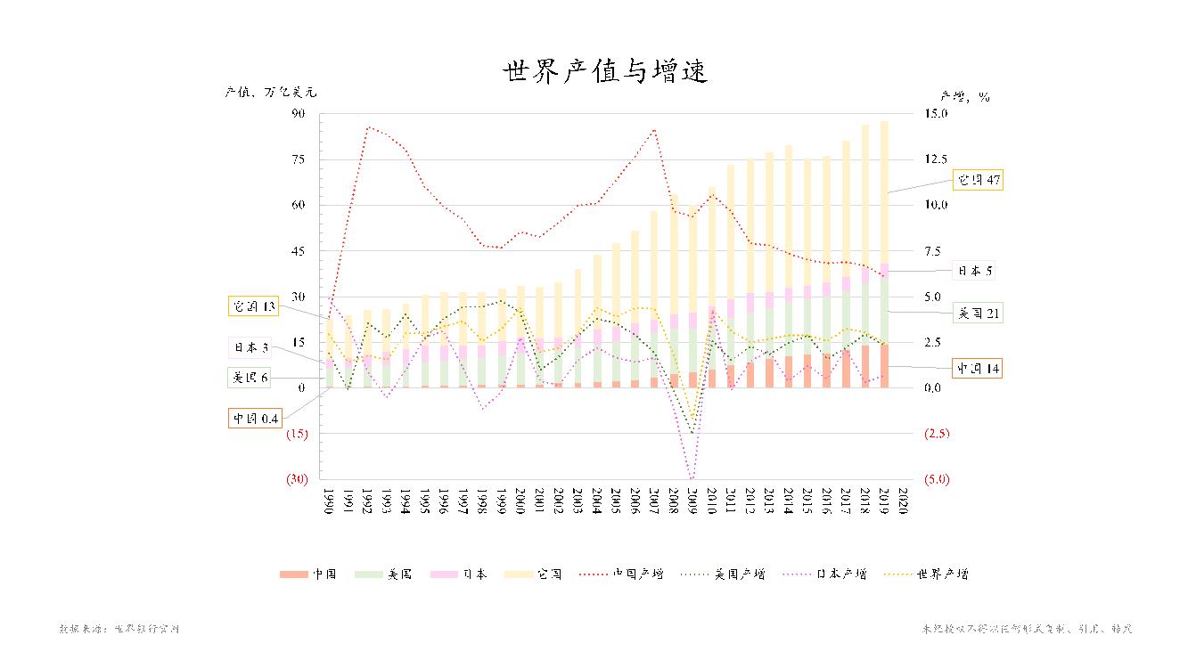 一带一路2019年经济总量_一带一路(3)