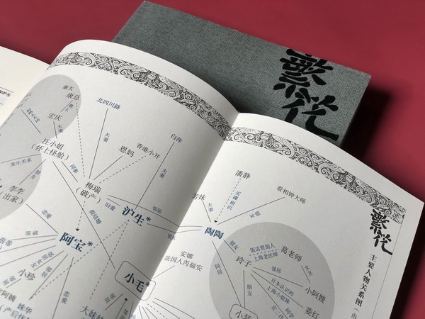 《繁花》新版人物关系图