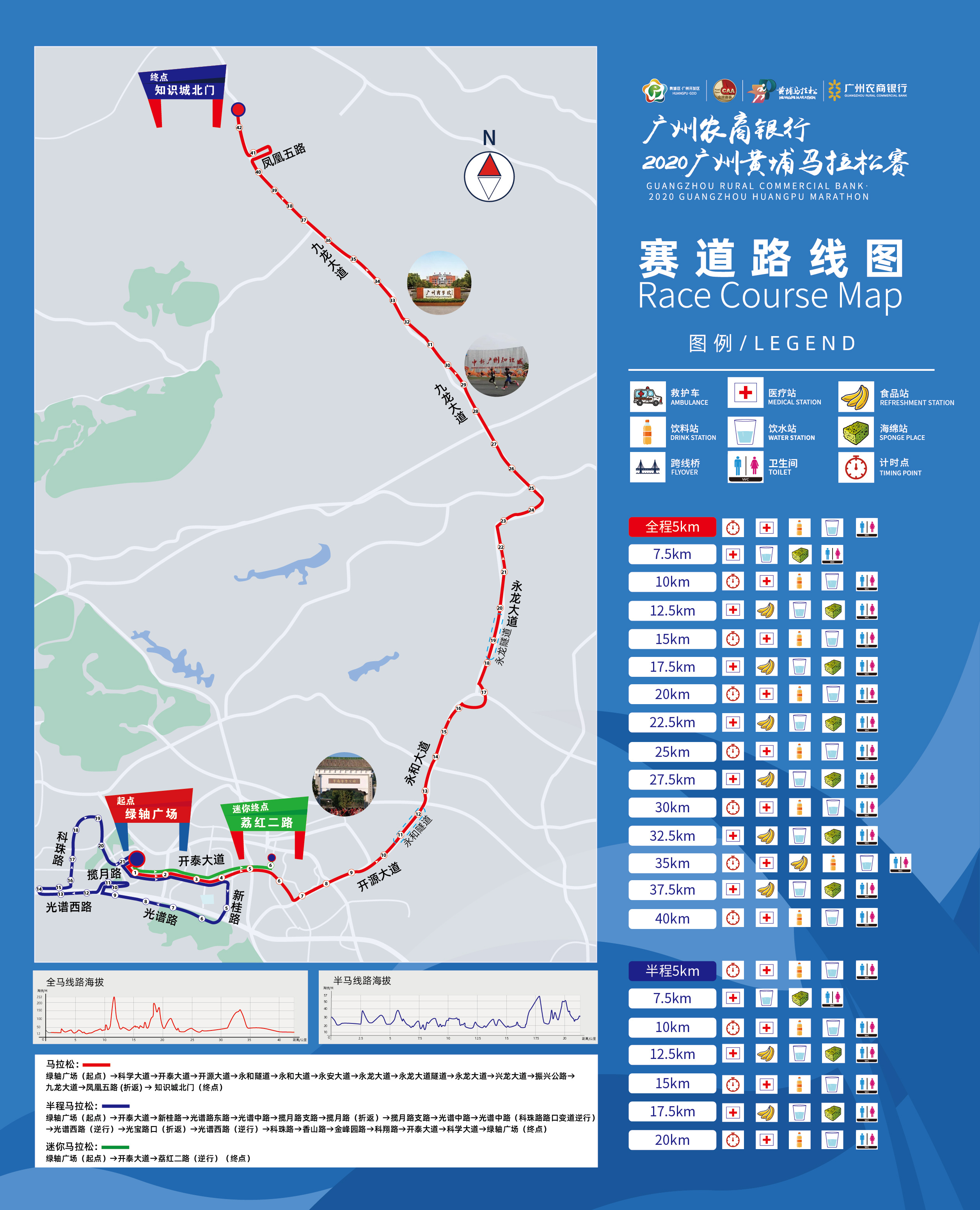 广州黄埔马拉松27日开赛参赛规模达2万人