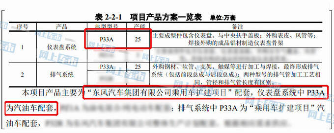 日产全新奇骏国产曝光 换1.5T三缸引擎-明年上市-图5