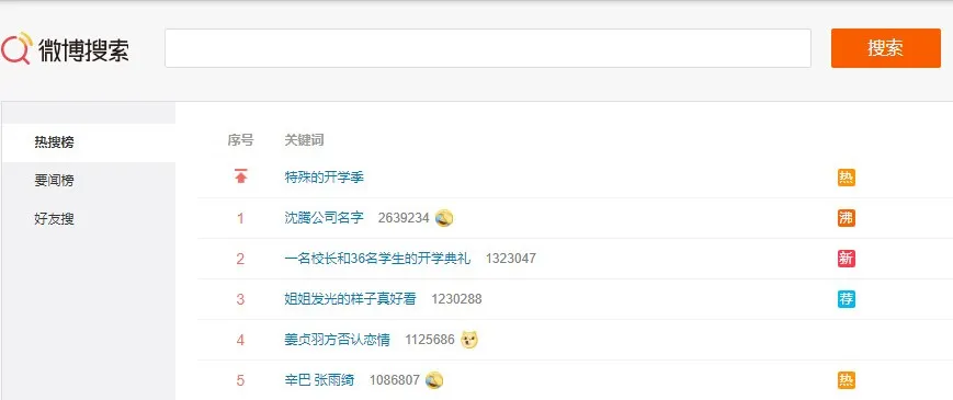 这是公司名字?天眼查带你看明星给公司起名脑洞有多大