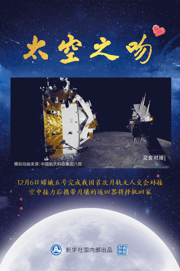 嫦娥五号完成首次月轨交会对接