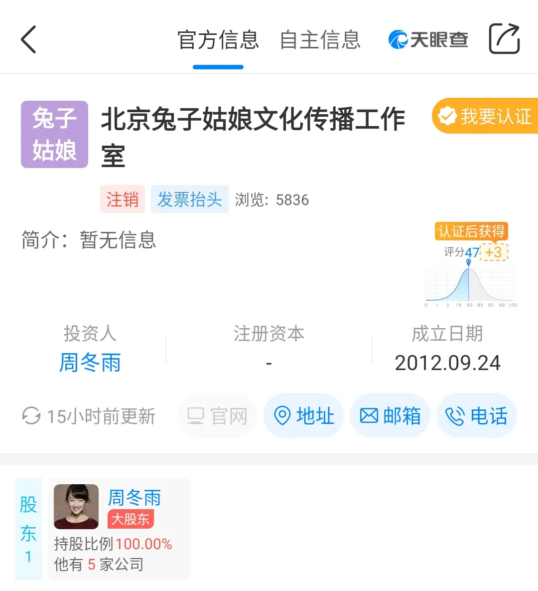 这是公司名字?天眼查带你看明星给公司起名脑洞有多大