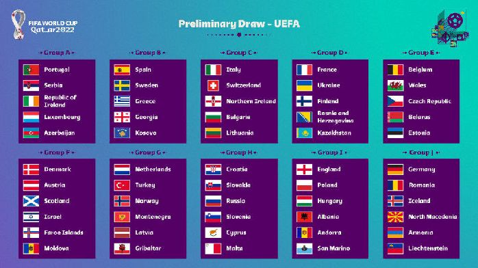 2026欧洲杯欧洲预选赛赛程