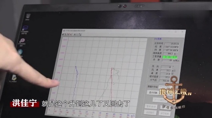 探空气球释放成功，科研大佬却说“失败了”？