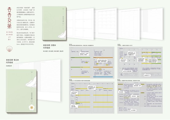 青年设计师梁碧蓉和张晖荣获第二届山东省文化和旅游商品创新设计大赛银奖