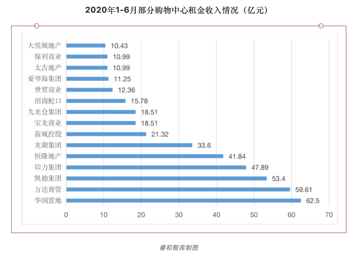 疫情削减人口_疫情火车站人口图片(3)