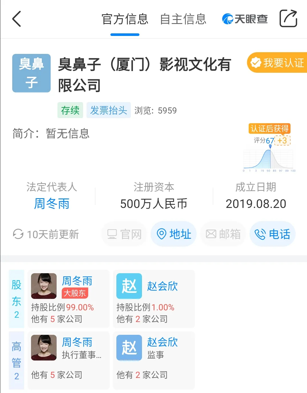 这是公司名字?天眼查带你看明星给公司起名脑洞有多大