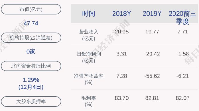 通化金马药业集团股份有限公司电话是多少 (通化金马药业电话号码)