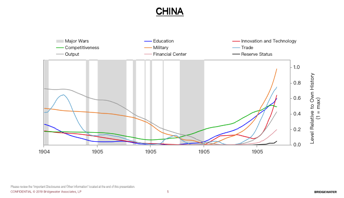 gdp衡量一国经济的弊端_衡量一国经济的8个指标,除了GDP你还知道哪些(2)