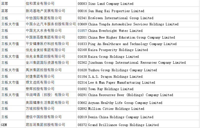 疫情下更显企业实力 《杰出上市公司大奖2020》榜单出炉