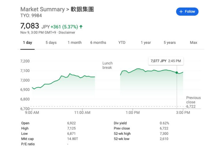 波士顿动力9.21亿美元被卖!韩国现代接盘,地主家为什么养不起了?