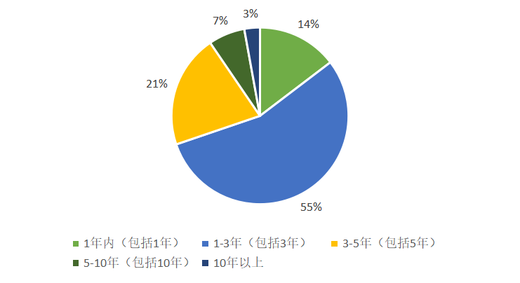 1409136E69BF3071F2E277FB0E5C0AB6F1E47E58_w741_h404.png