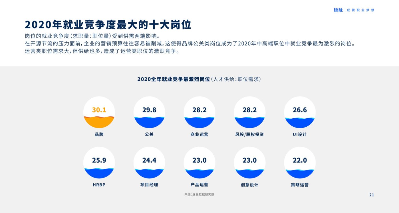 太原ktv招聘_太原KTV招聘_太原太原万达影城招聘