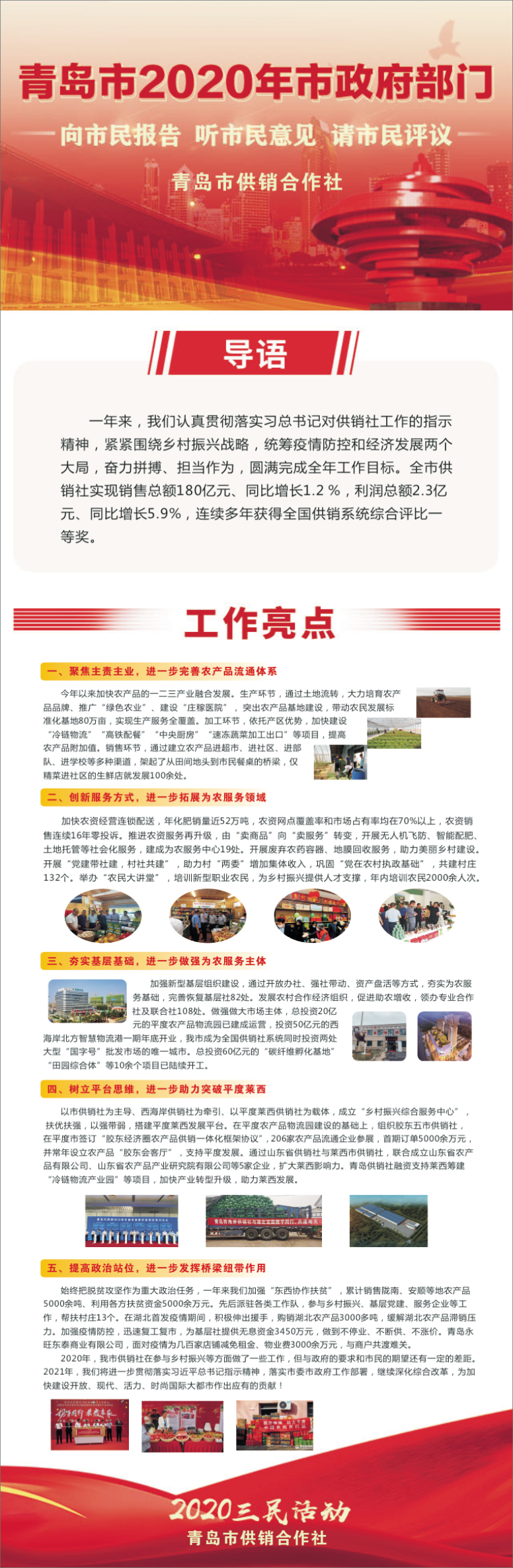 一图读懂青岛市供销社2020年工作亮点