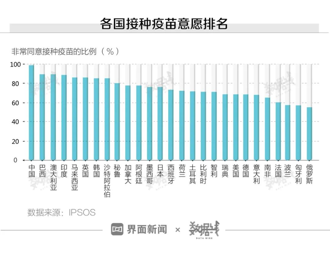 中国接种人口_中国新冠疫苗接种图片