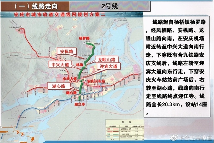 总里程257公里安庆6条地铁规划出炉