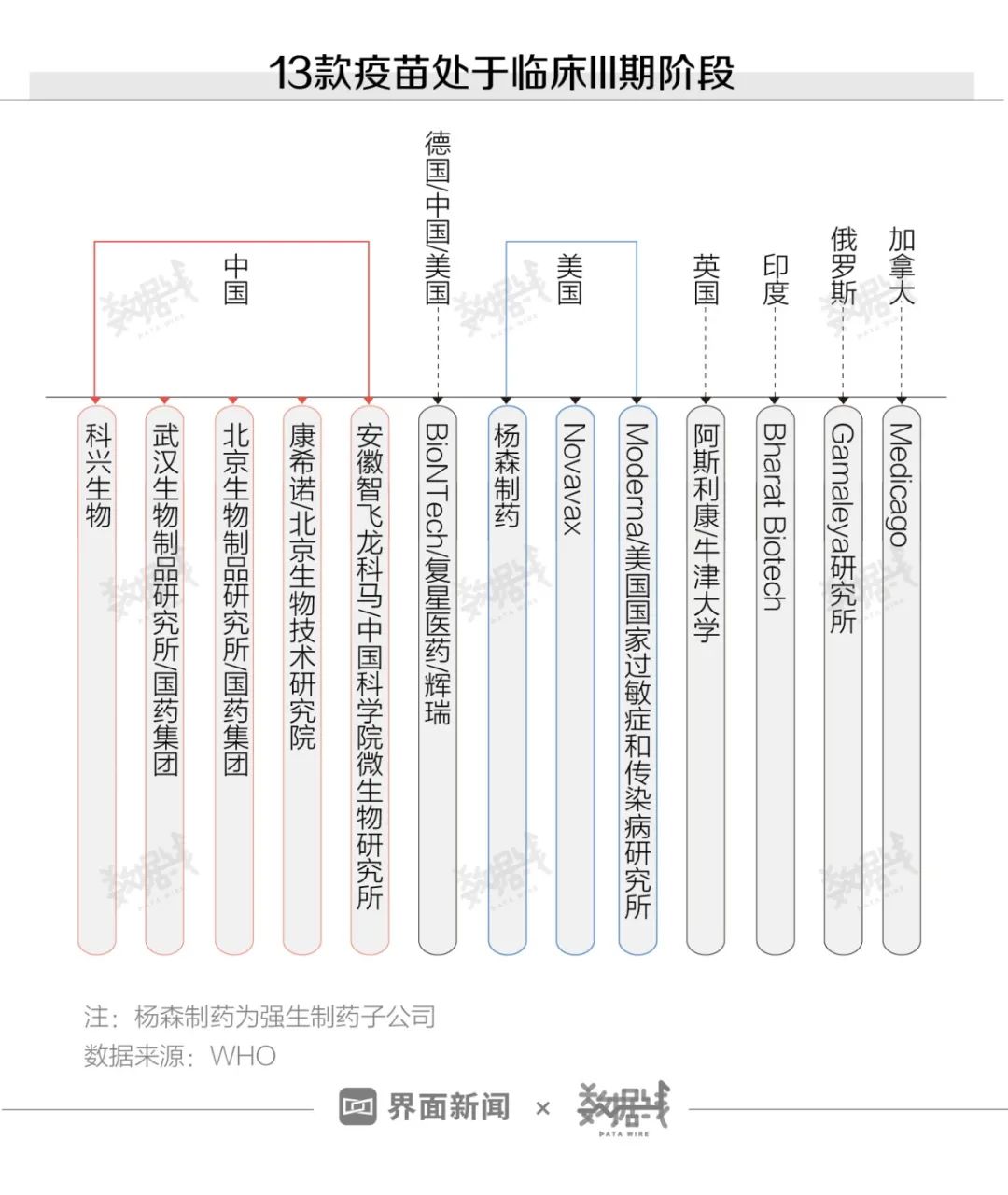 中国接种人口_中国新冠疫苗接种图片