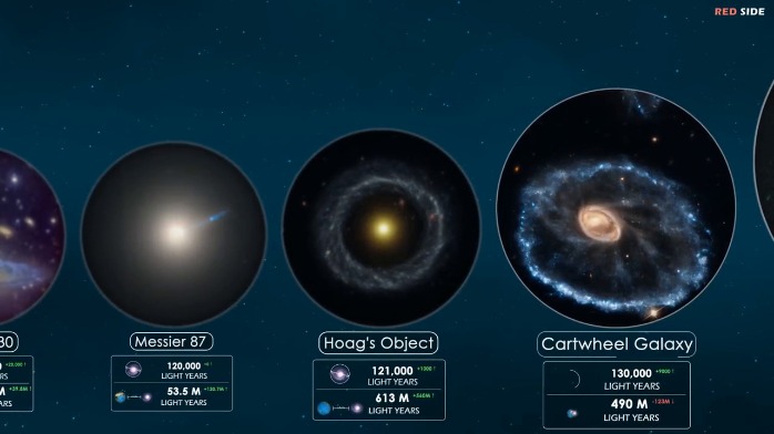星球大战的全面指南