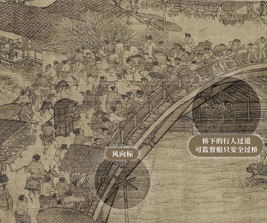 《清明上河图》局部 虹桥旁边有风向标,方便船只做过桥的准备.